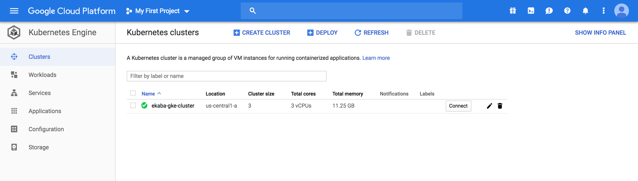 Kuberbetes Cluster on GCP.