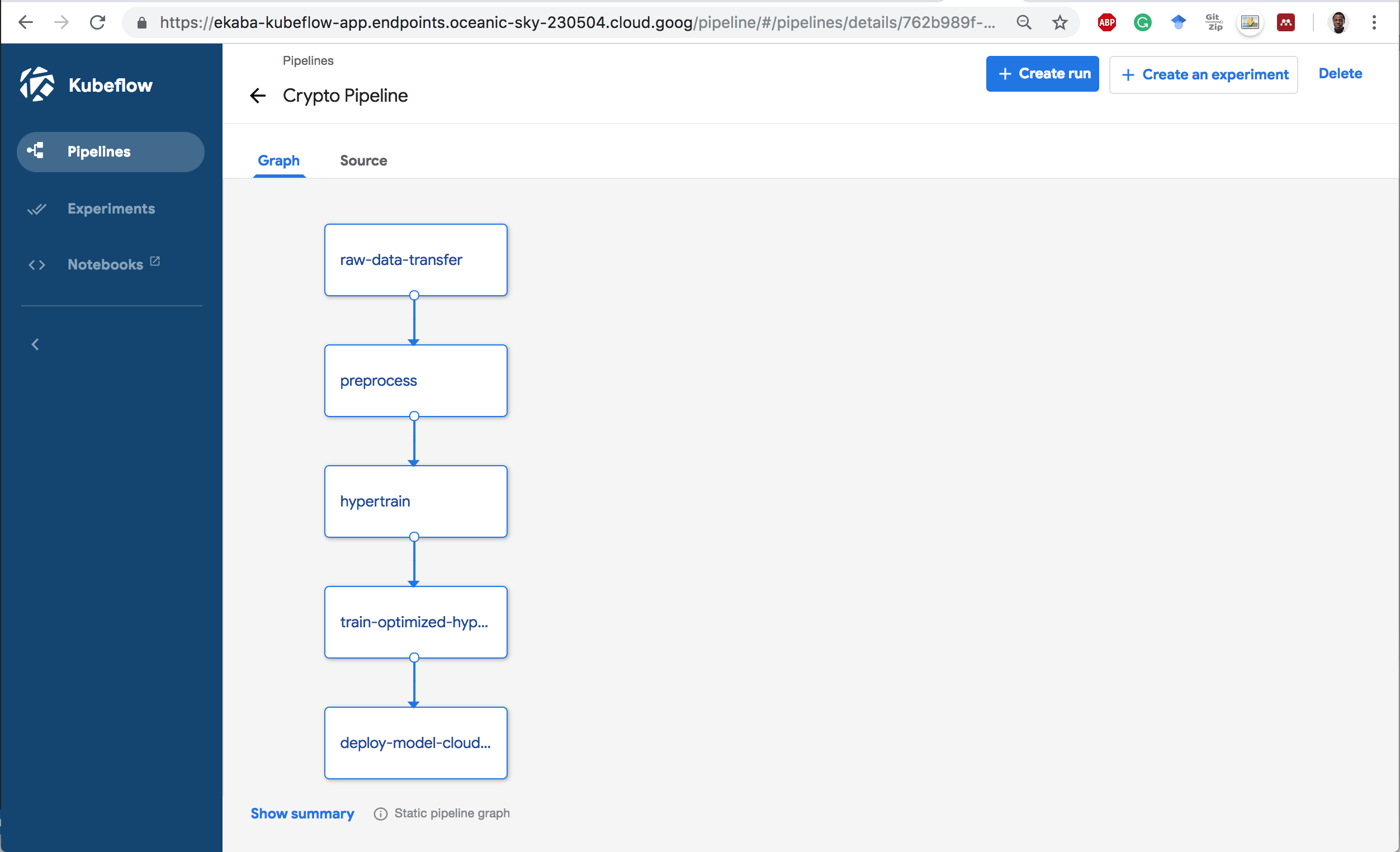 Pipeline Static Summary.